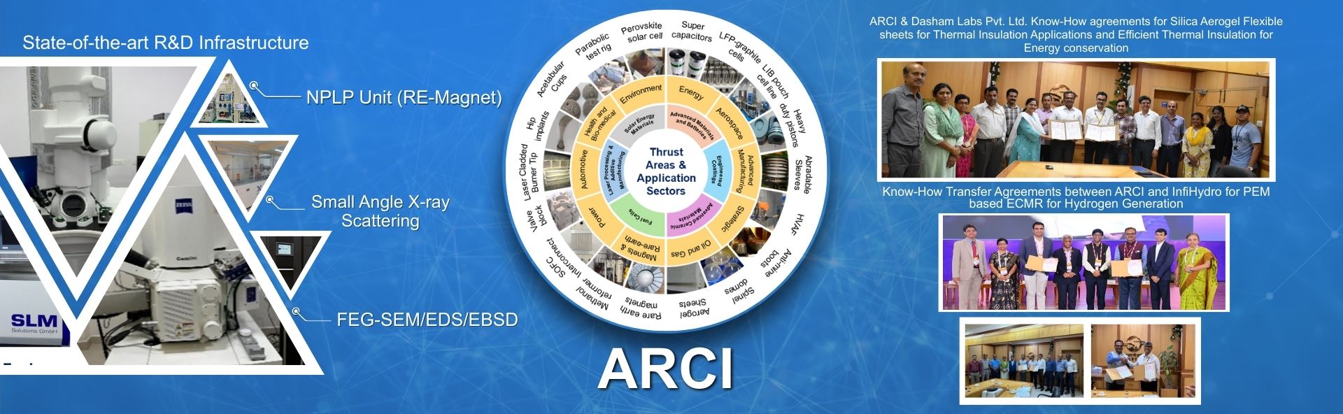advance R&amp;D