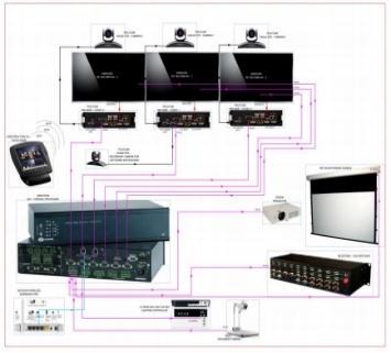 A diagram of a computer system
AI-generated content may be incorrect.