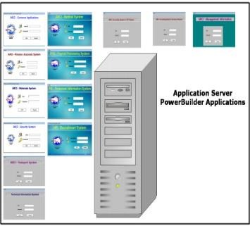 A computer server with many windows
AI-generated content may be incorrect.